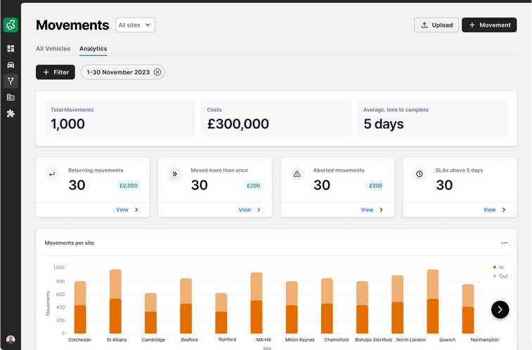 Updated analytics tab 2.png